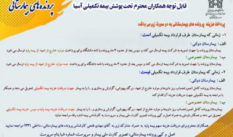 نحوه  تکمیل مدارک و پرداخت هزینه  پرونده های بیمارستانی